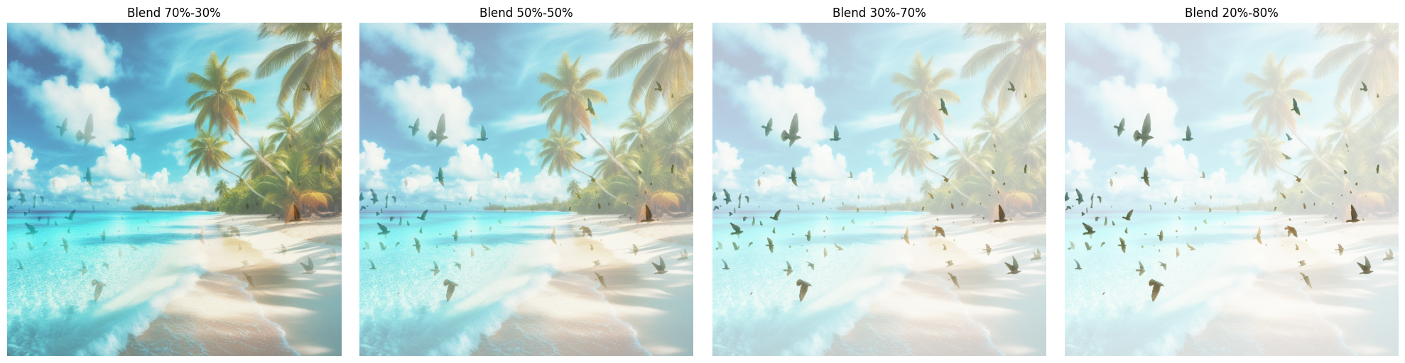 Diferentes proporções de blend