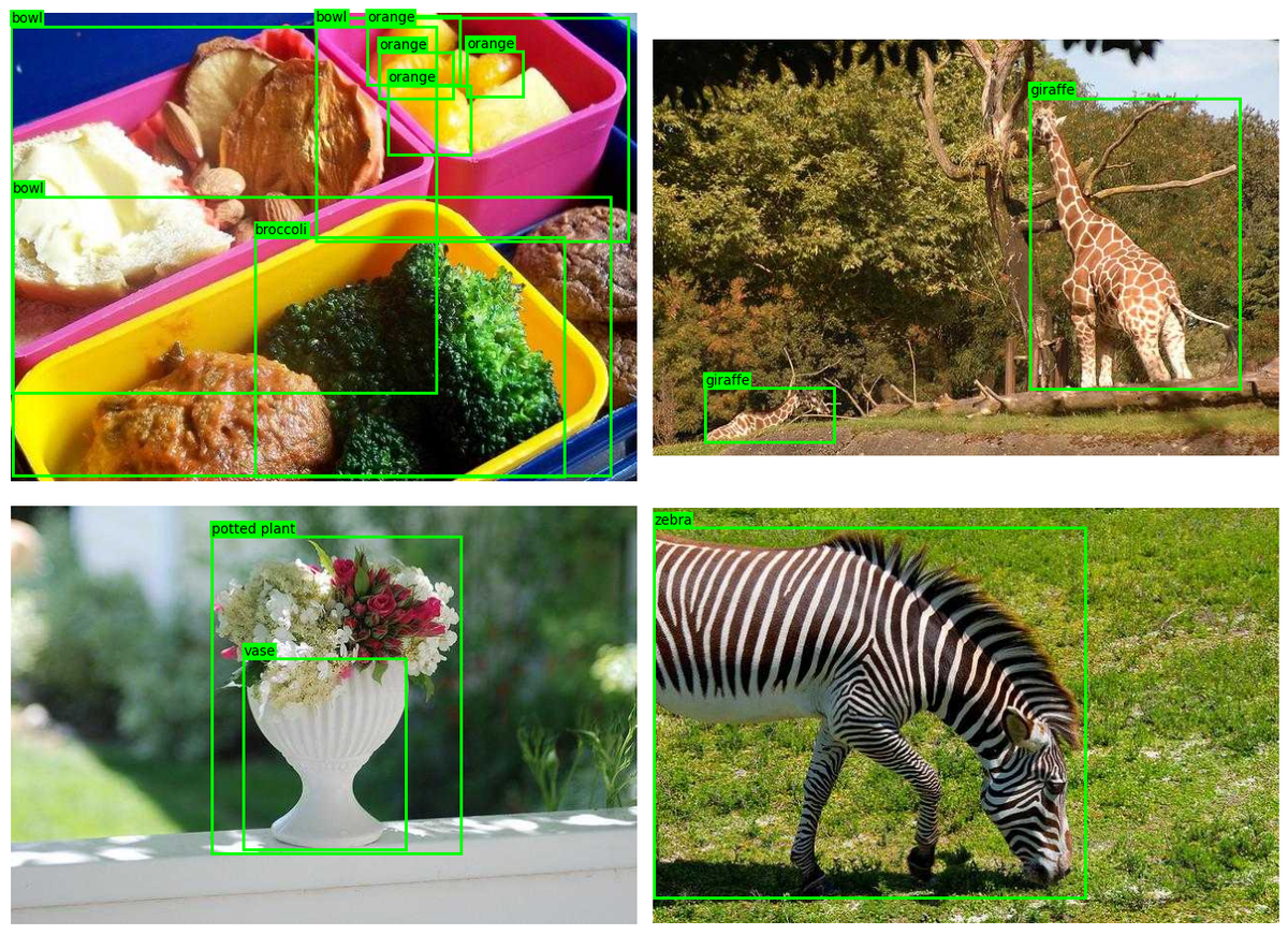 Quatro imagens do dataset coco8 com as caixas e nomes de classe anotados