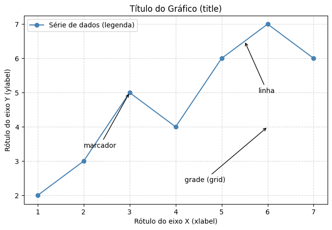 ../../_images/ef32c9ba3f38395f27217c1bdbb0ab79d249fd65c58a84150ebd2921edfca530.png