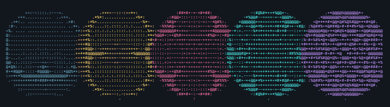 Five circles of points filled with chords linking each point to its multiple, forming cardioid patterns