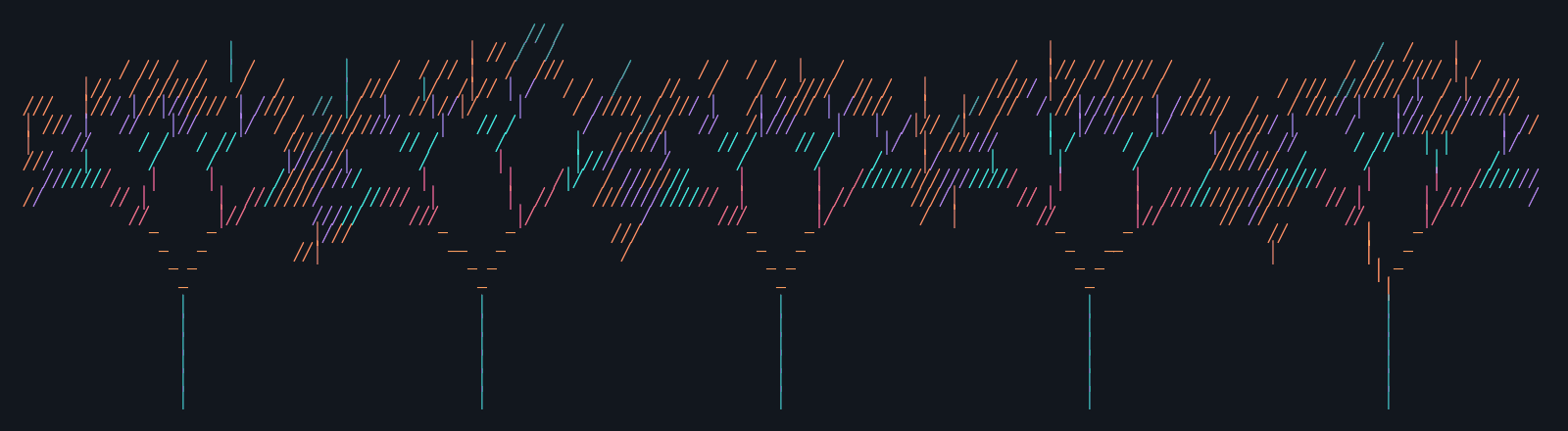 Five trees of strokes in which the colour of each branch marks the depth of the recursion that drew it